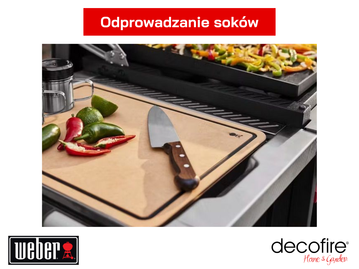 Odprowadzanie soków