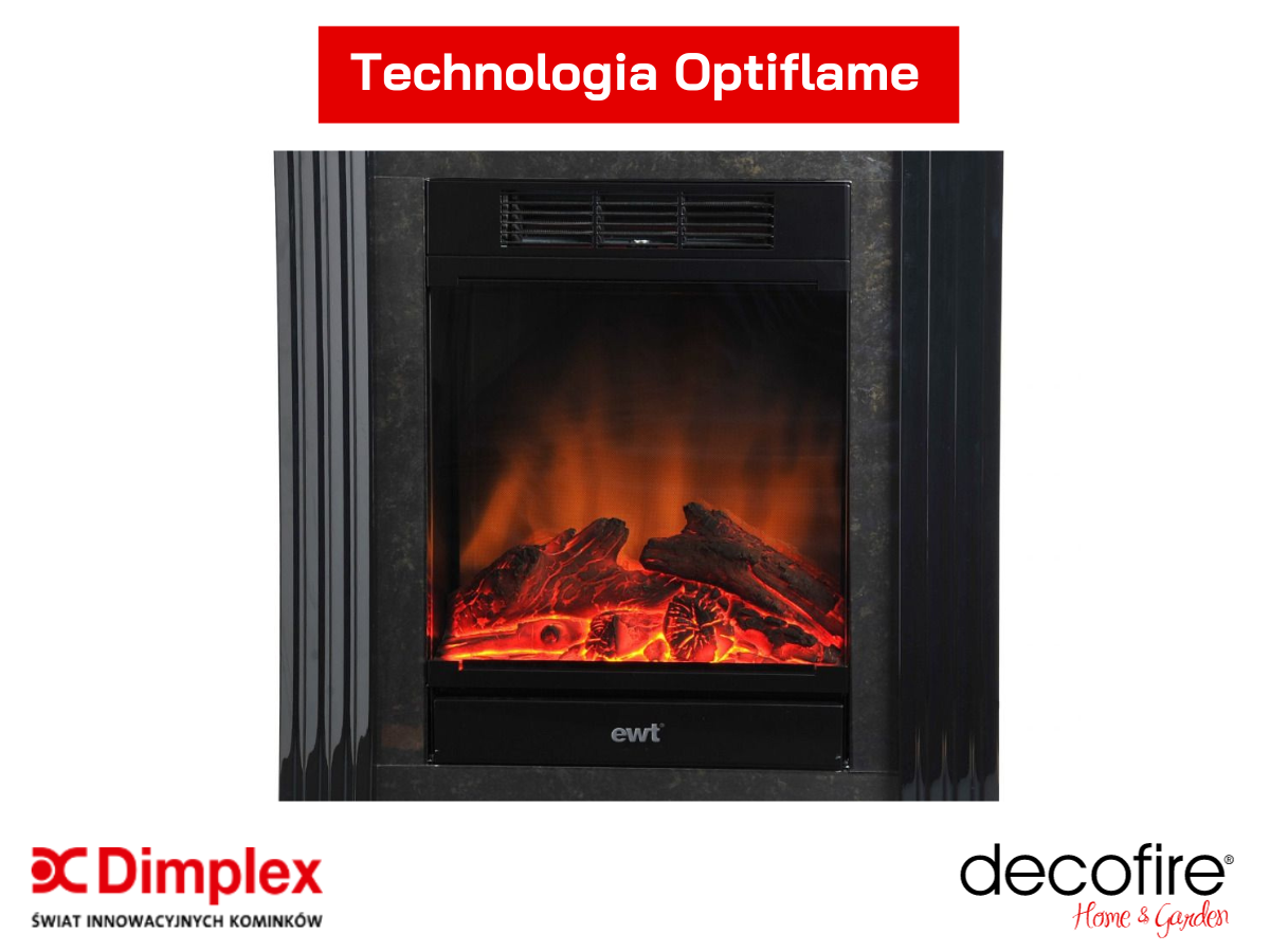 Technologia Optiflame