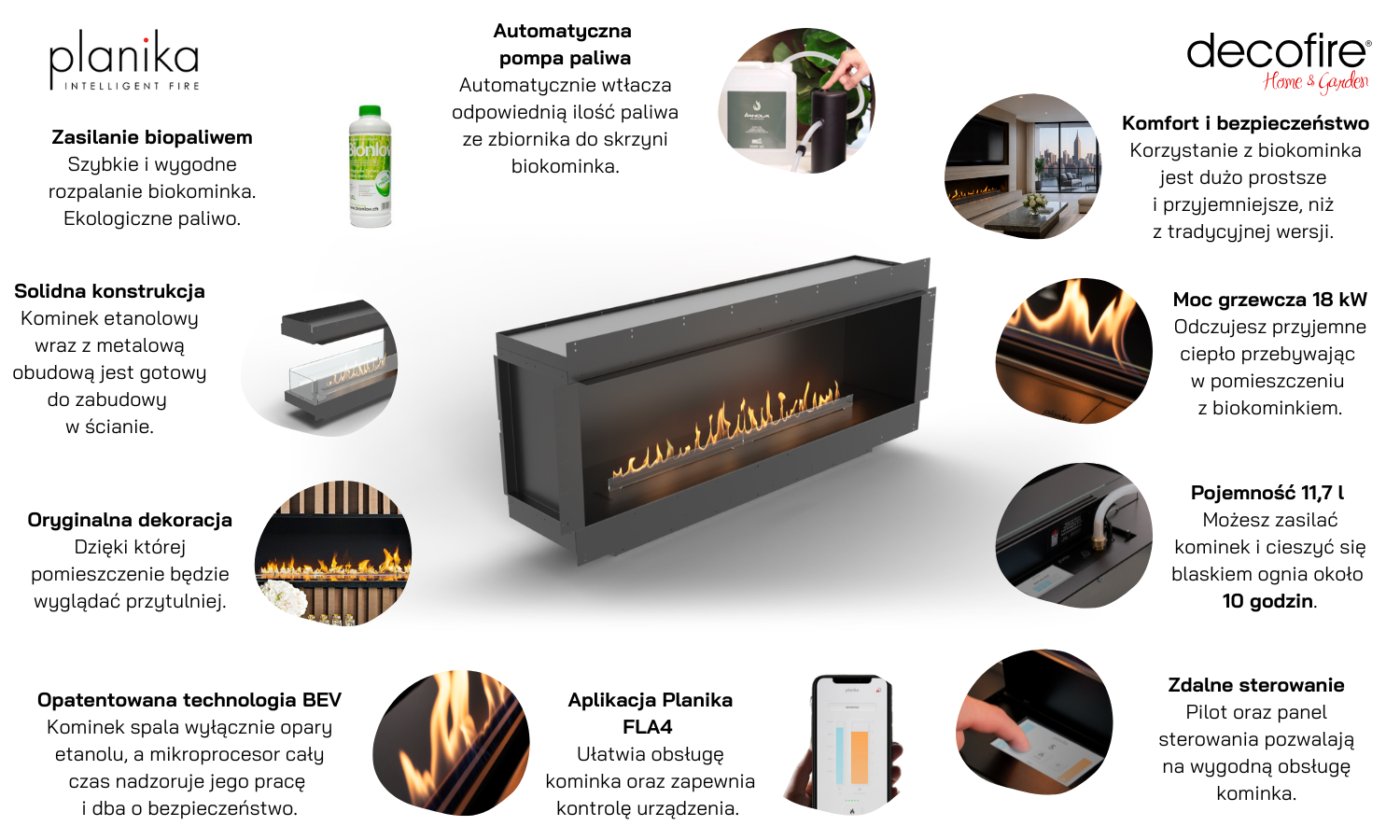 Biokominek Planika FLA 4 1990 mm + Forma 2300 Fireplace