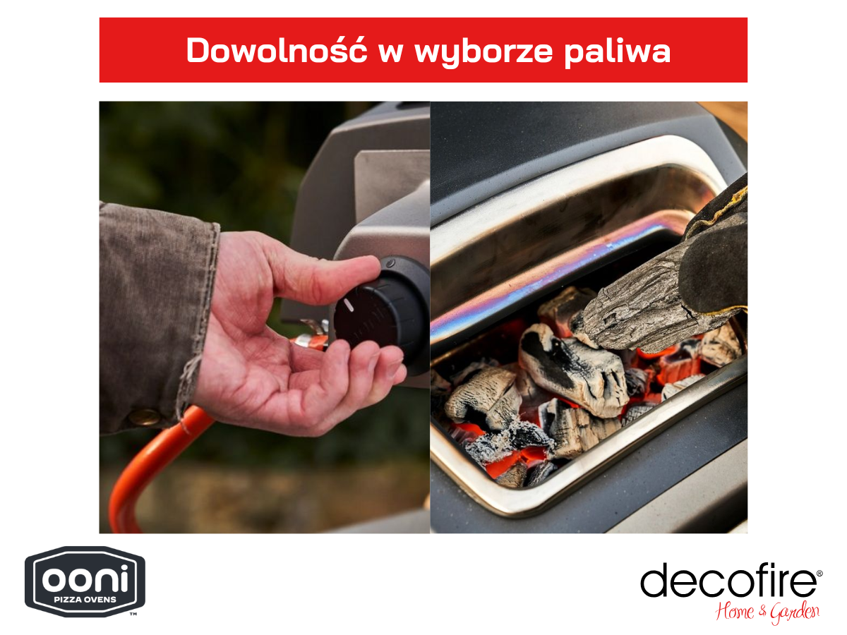 Elastyczne źródła zasilania – drewno, węgiel lub gaz