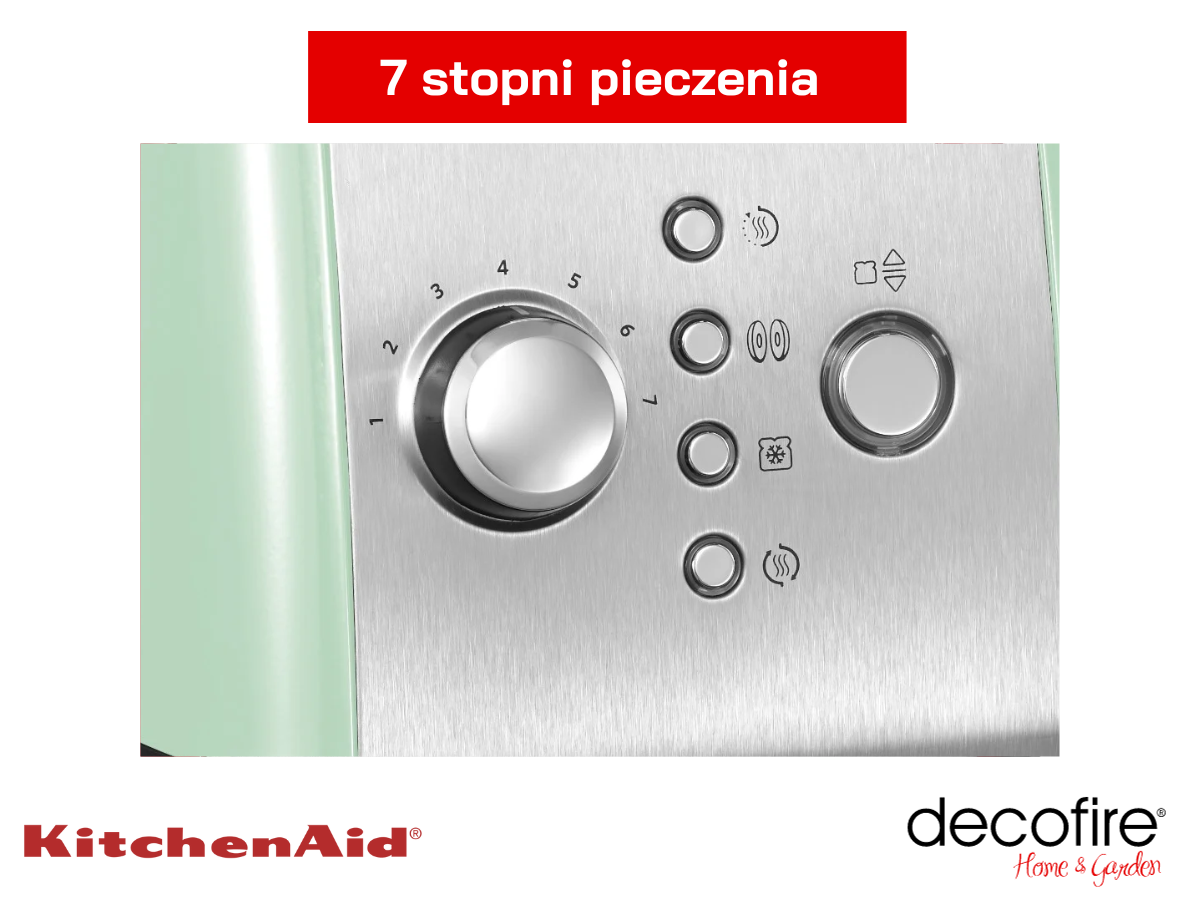 7 stopni pieczenia