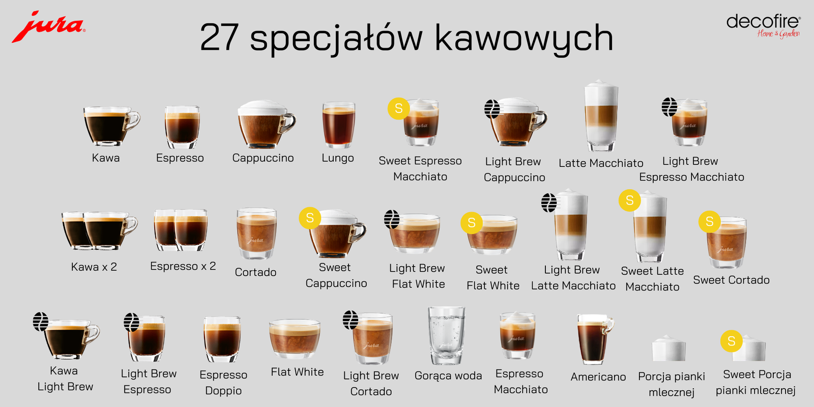 Aż 27 specjałów kawowych