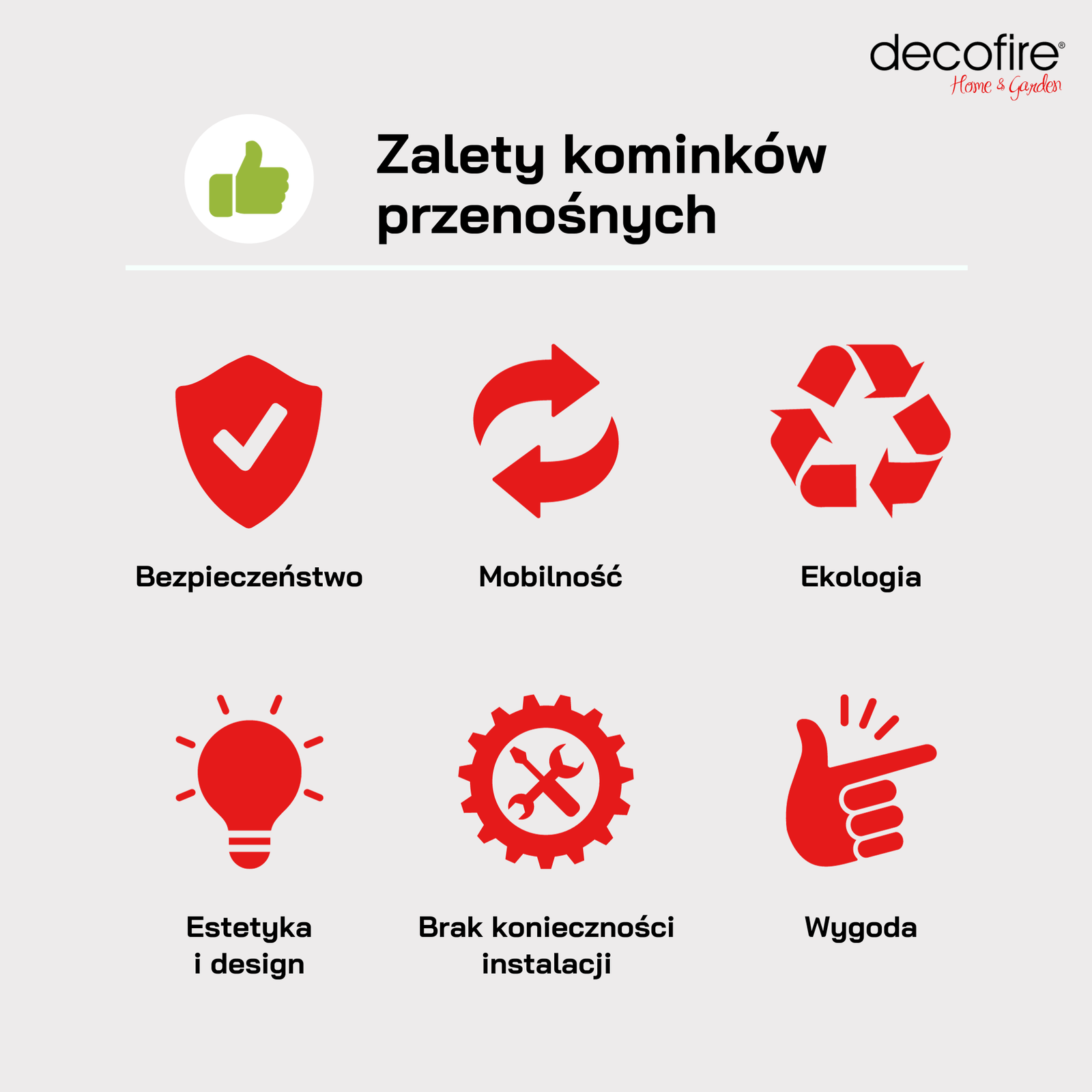 Zalety kominków przenośnych