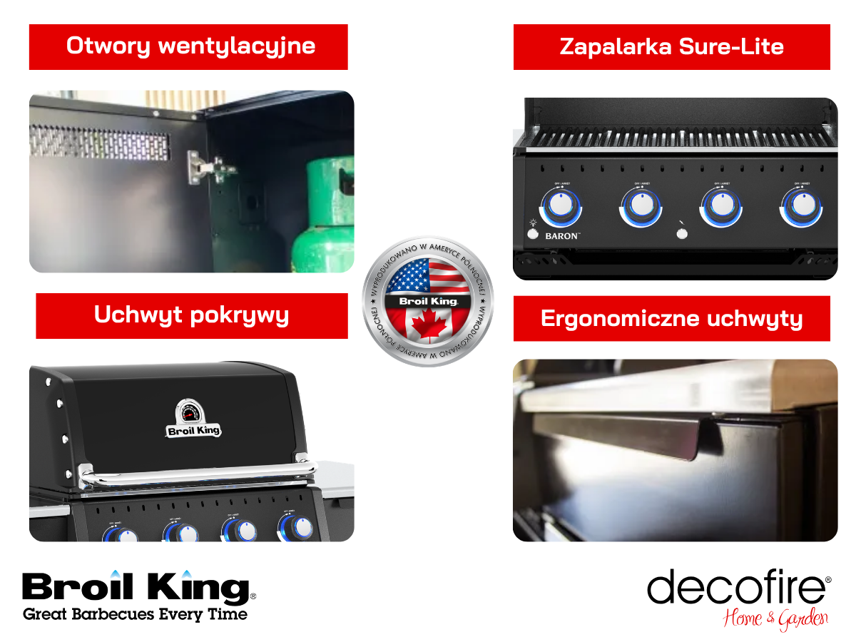 Dodatkowe cechy grilla gazowego Baron 420 I wyspa Shadow do zabudowy Broil King