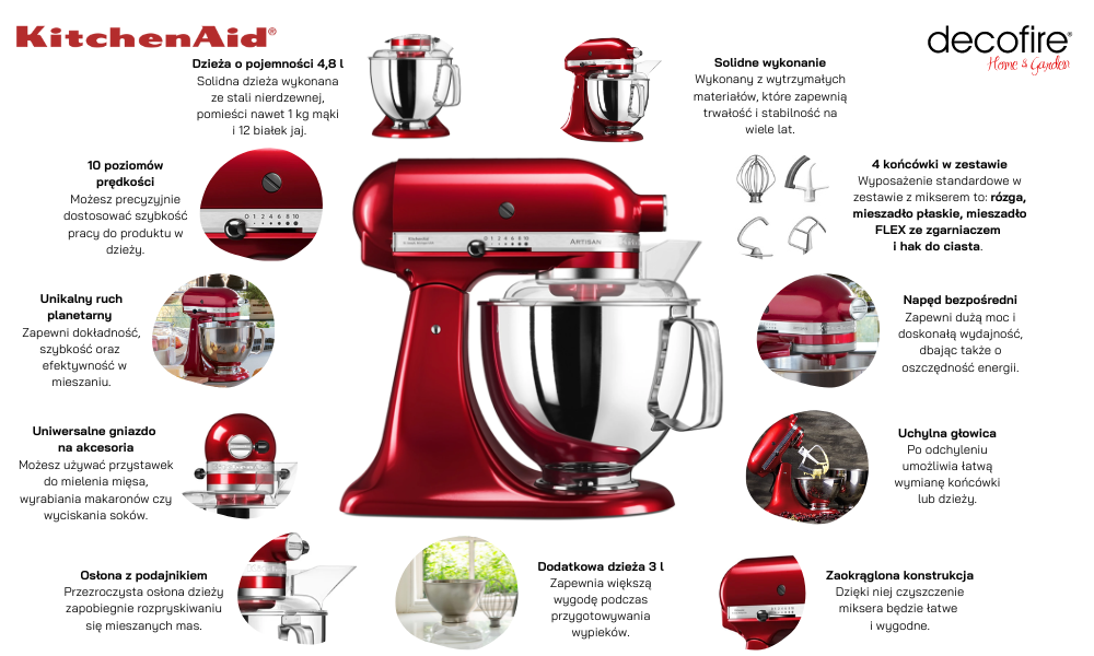 Mikser Artisan 5 Candy Apple 4,8 l KitchenAid z czterema wymiennymi końcówkami