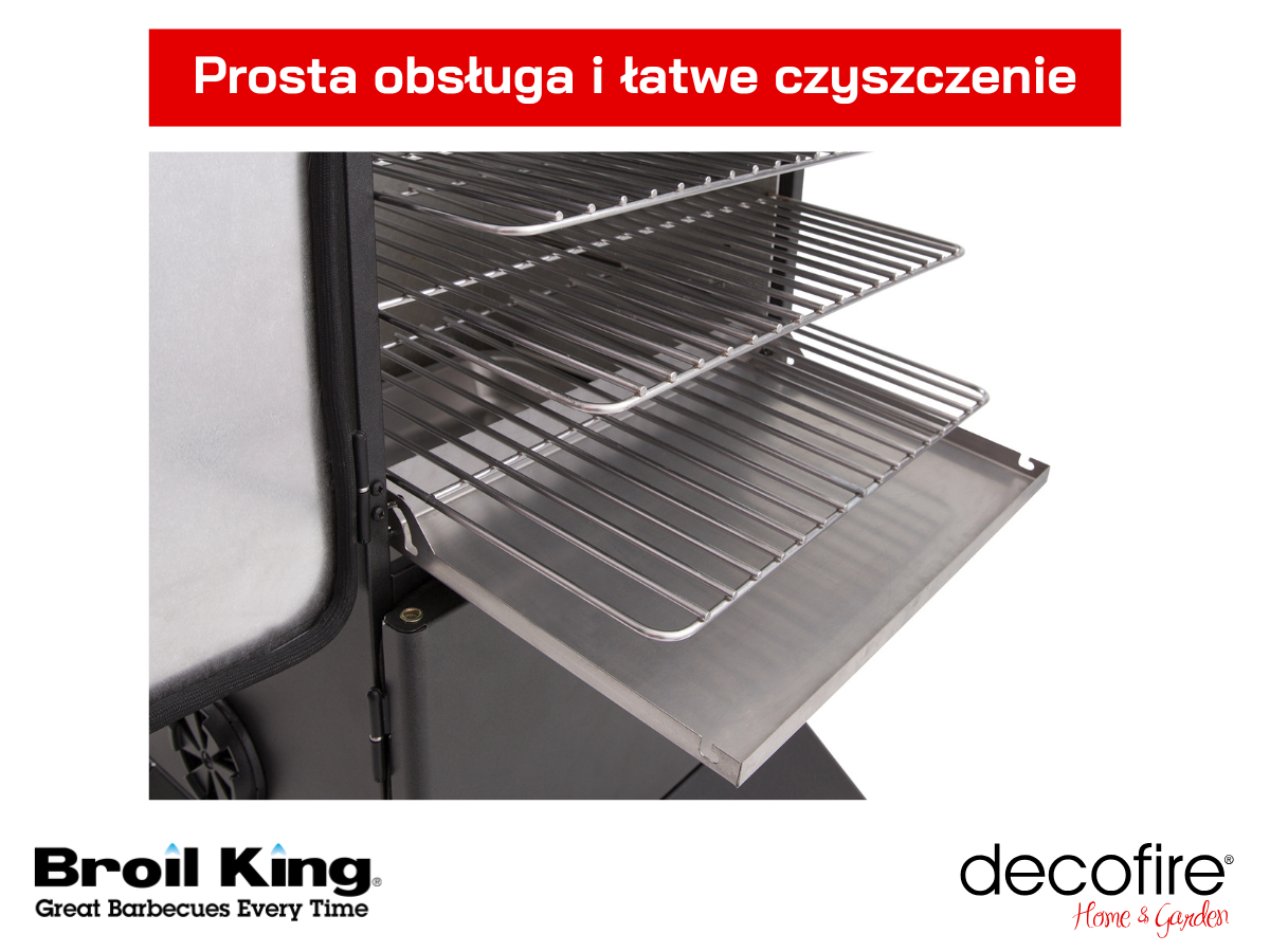 Prosta obsługa i łatwe czyszczenie