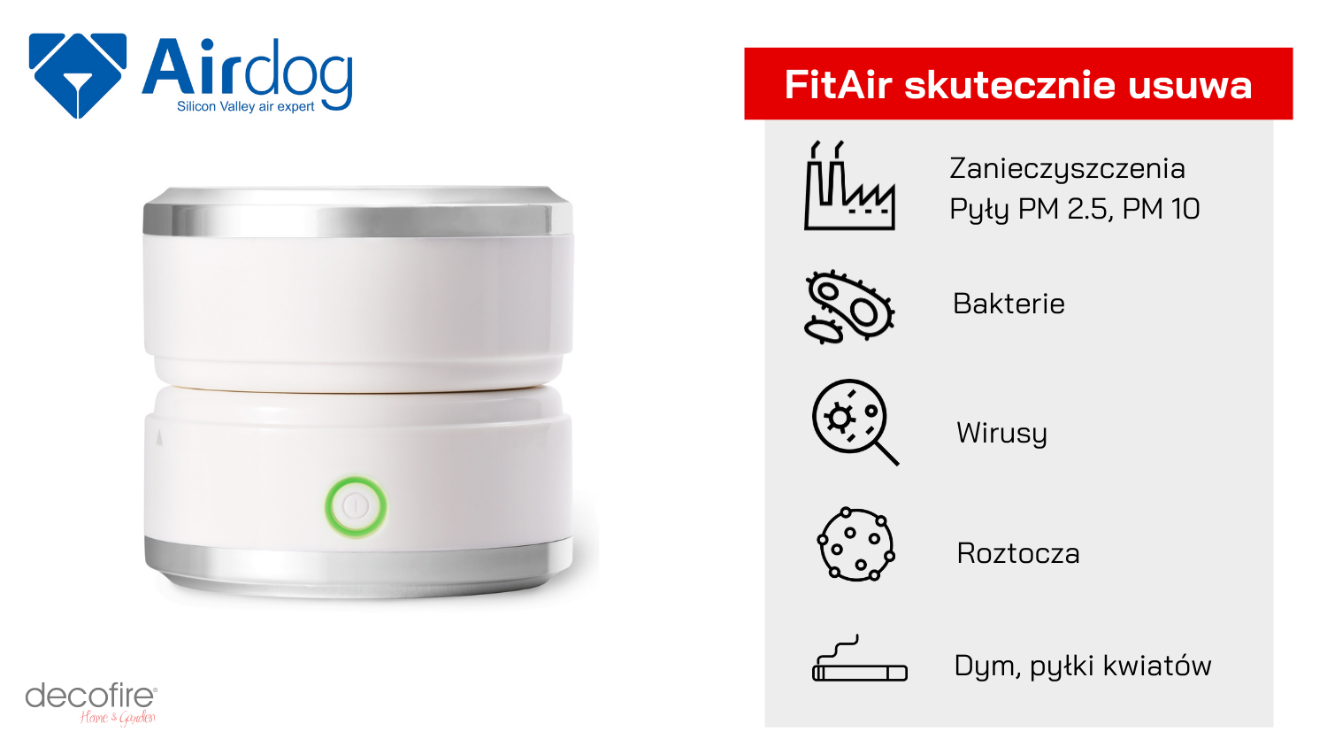 Cousuwa maska antysmogowa Airdog FitAir