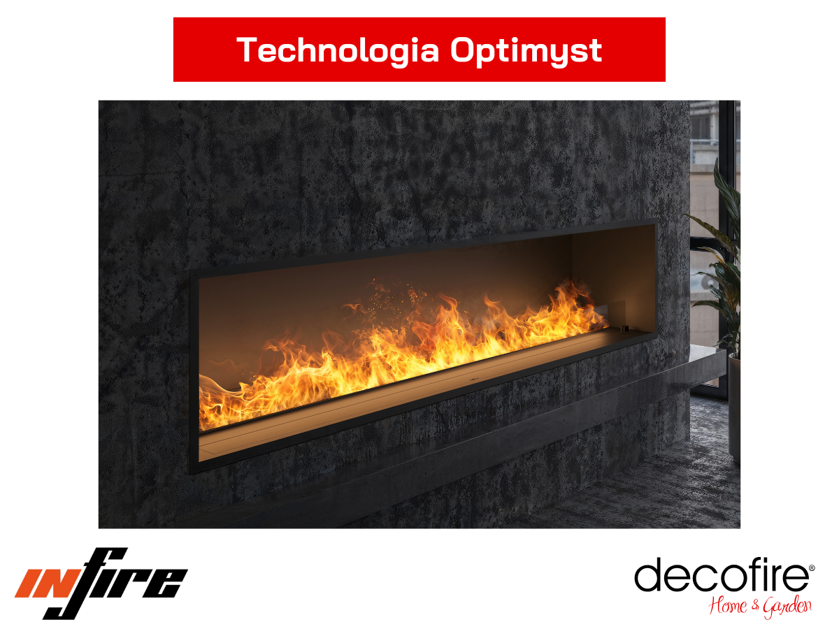 Technologia Optimyst