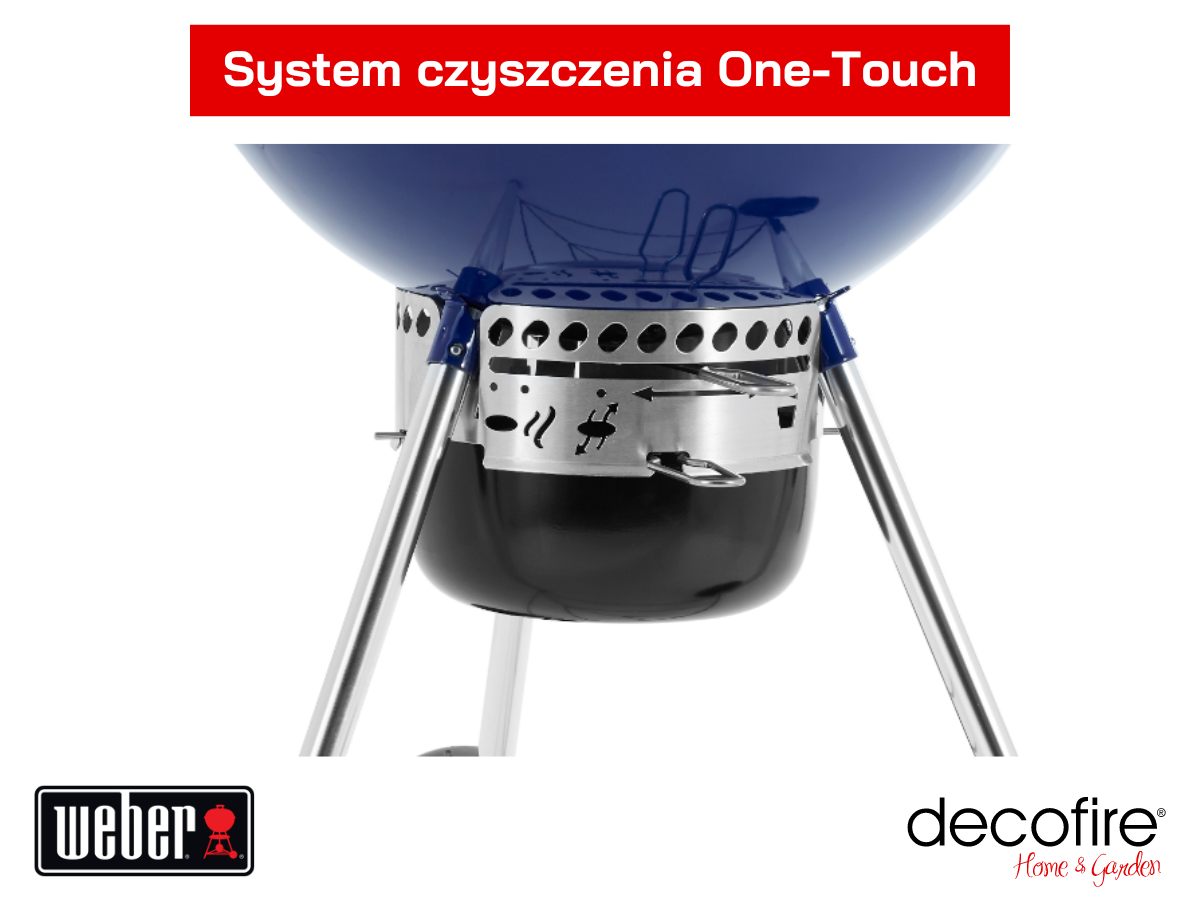 System czyszczenia One-Touch.