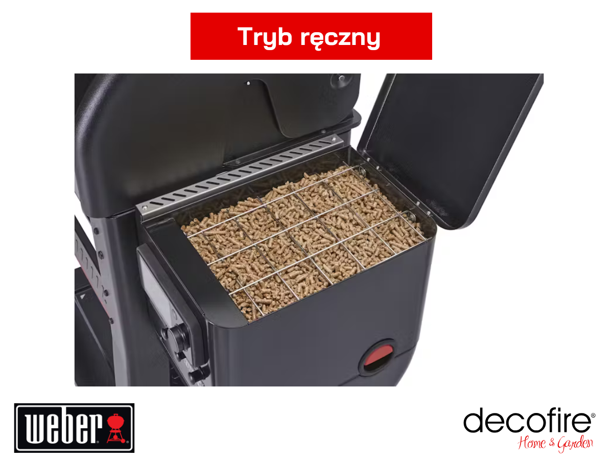 Tryb ręczny