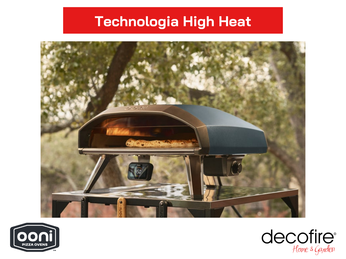 Technologia High Heat