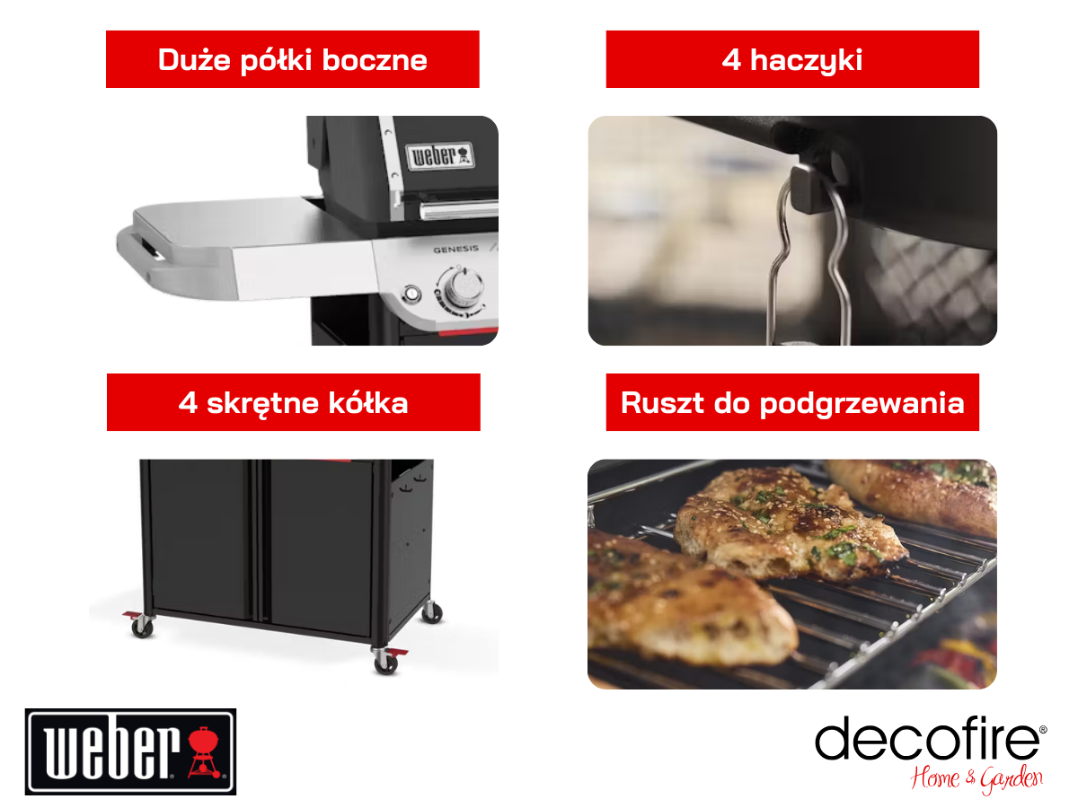 Dodatkowe udogodnienia w grillu gazowym Weber Genesis E-425W