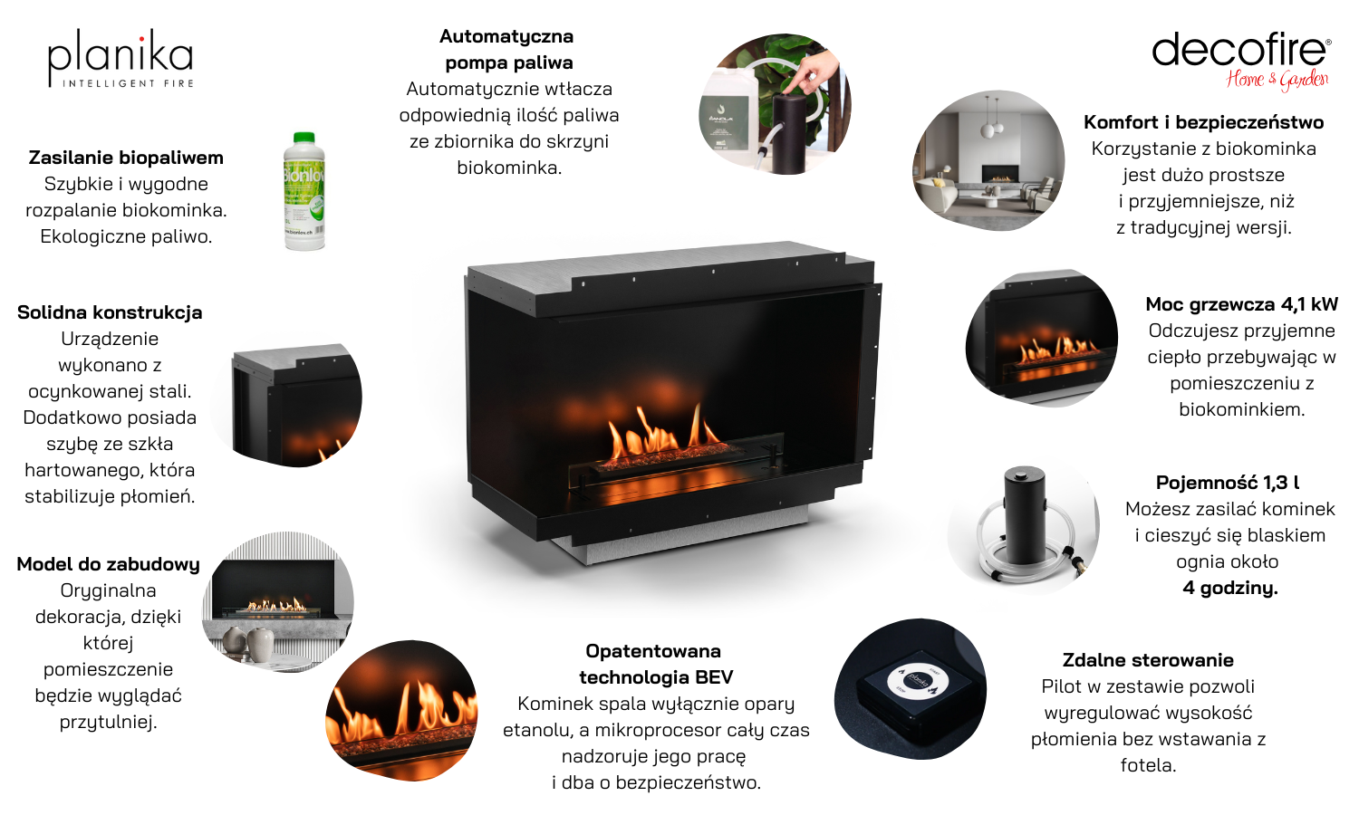Biokominek automatyczny Neo 500 Fireplace Planika