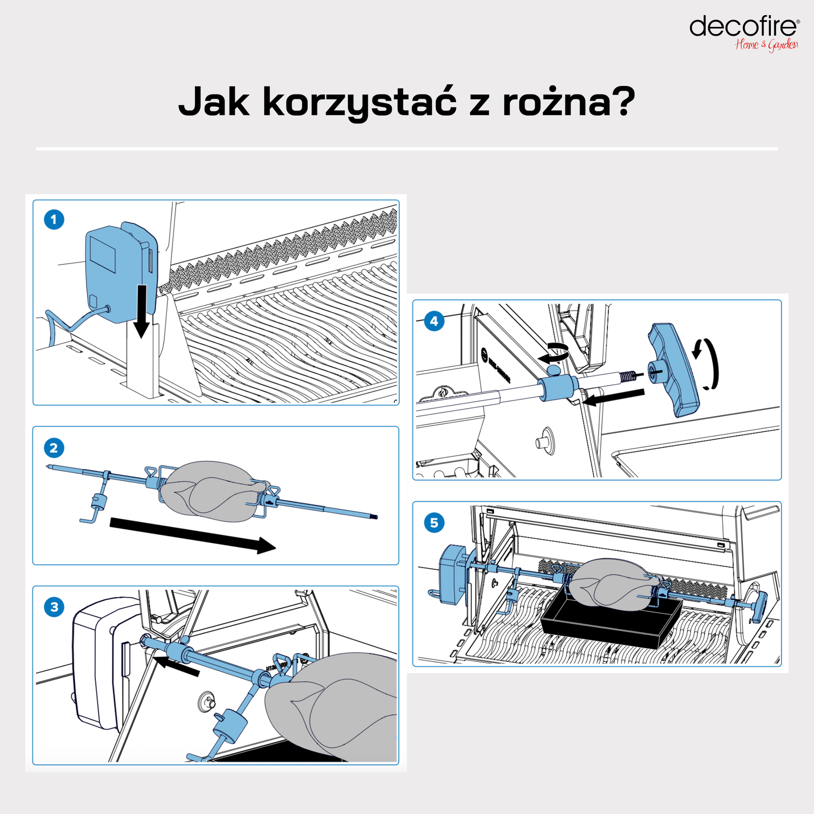 Montaż rożna Napoleon