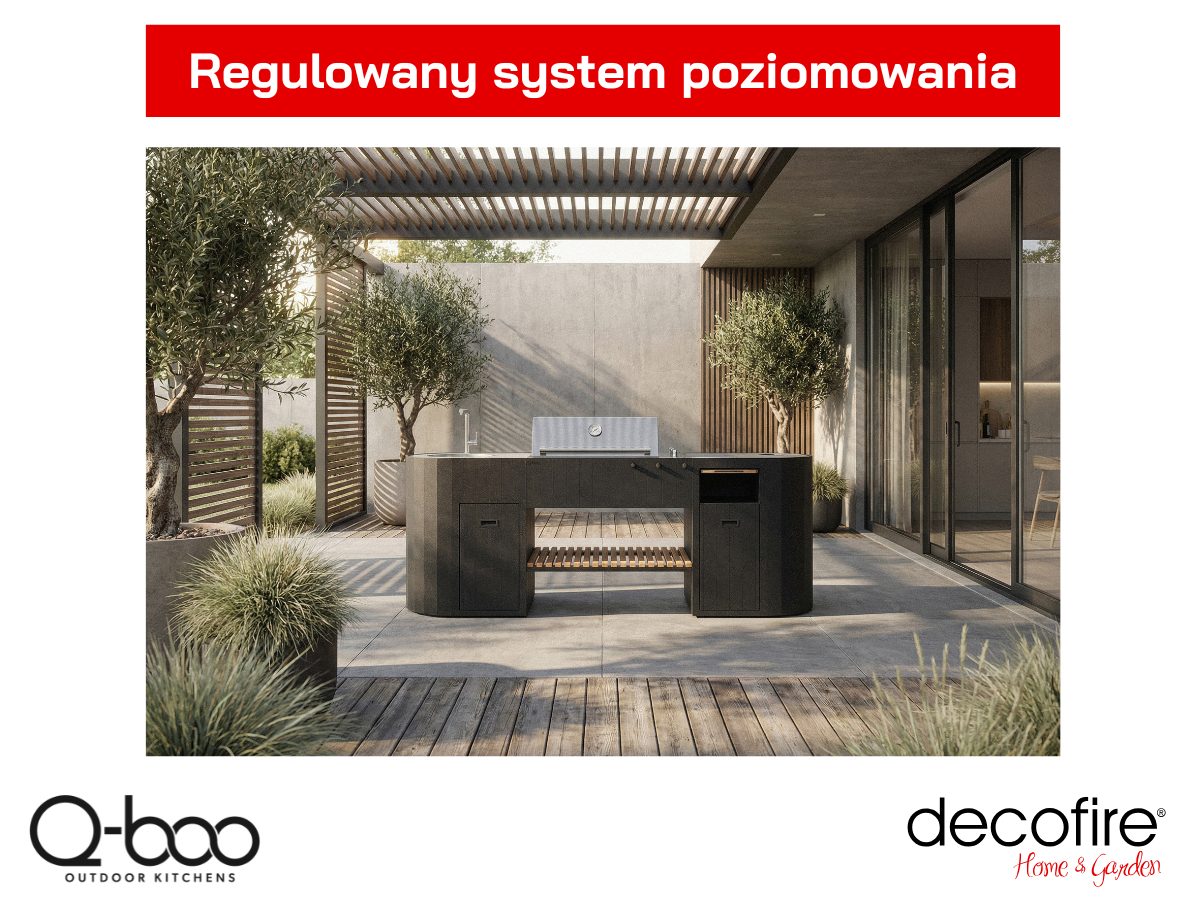 Regulowany system poziomowania