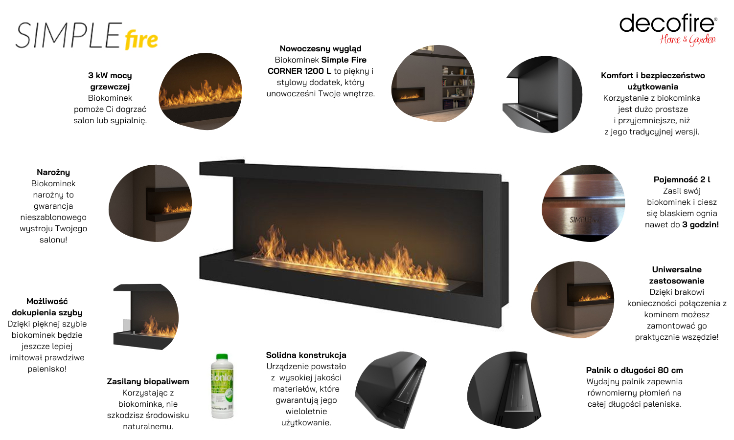 Biokominek narożny Simple Fire CORNER 1200L lewy główne funkcje