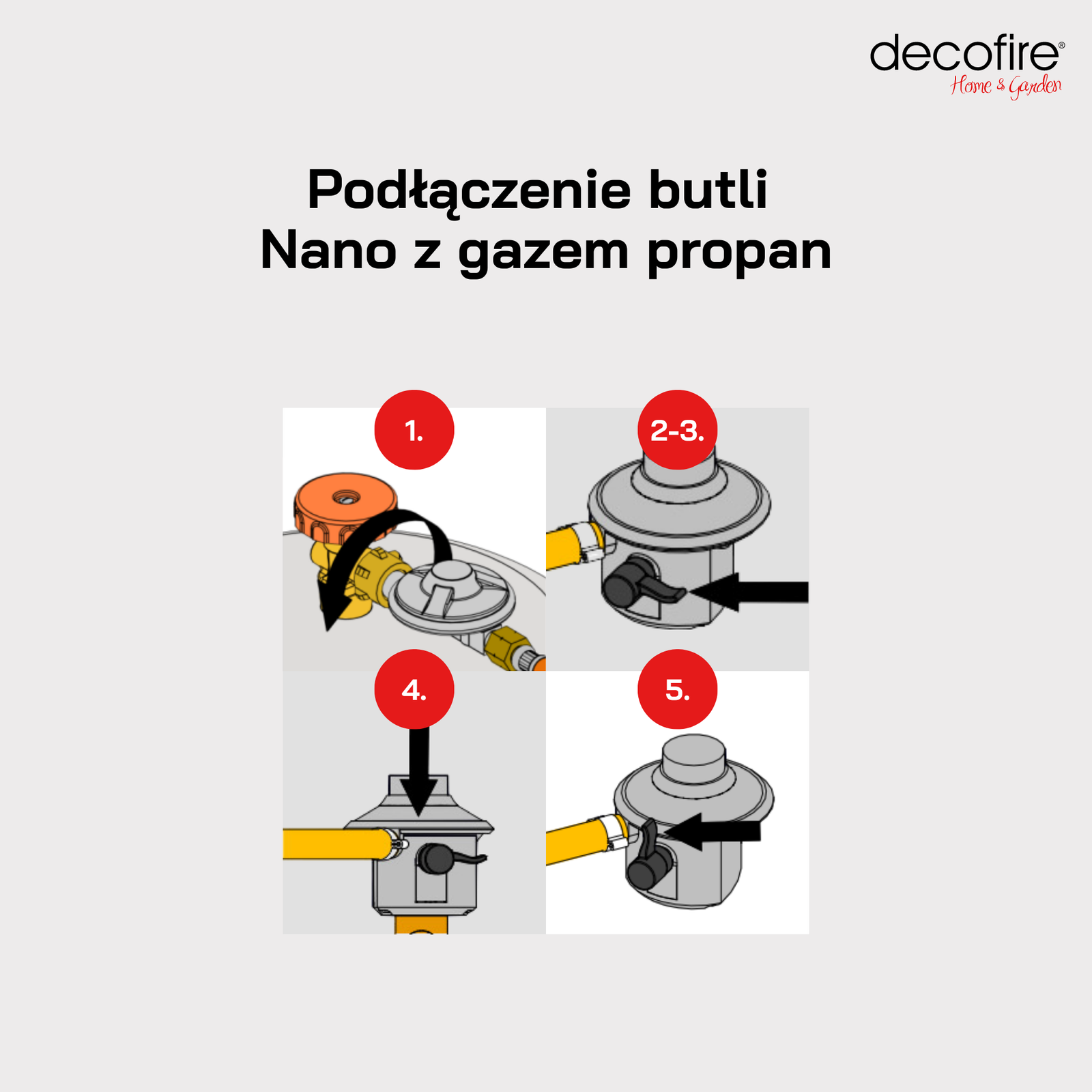 Podłączanie butli gazowej z propanem - instrukcja