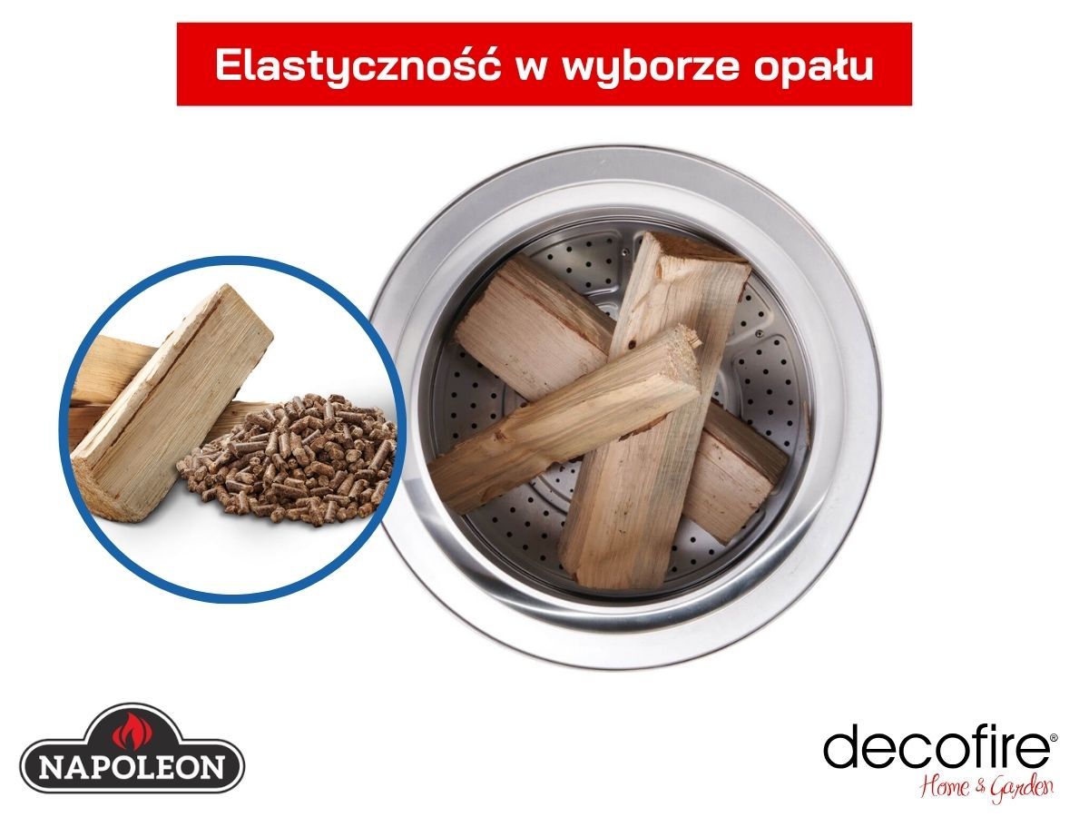 Zasilane drewnem lub pelletem