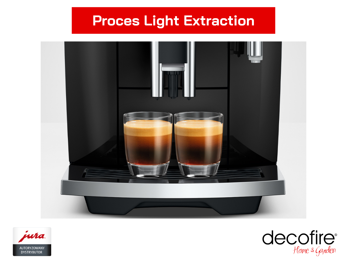 Proces Light Extraction