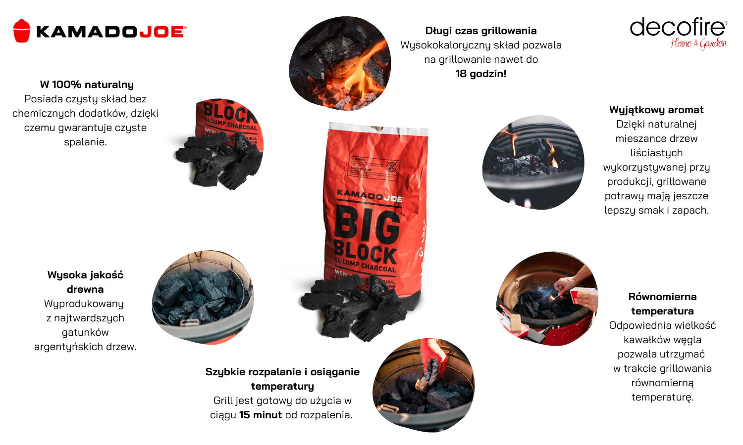 Węgiel drzewny Kamado Joe BIG BLOCK 9 kg zalety