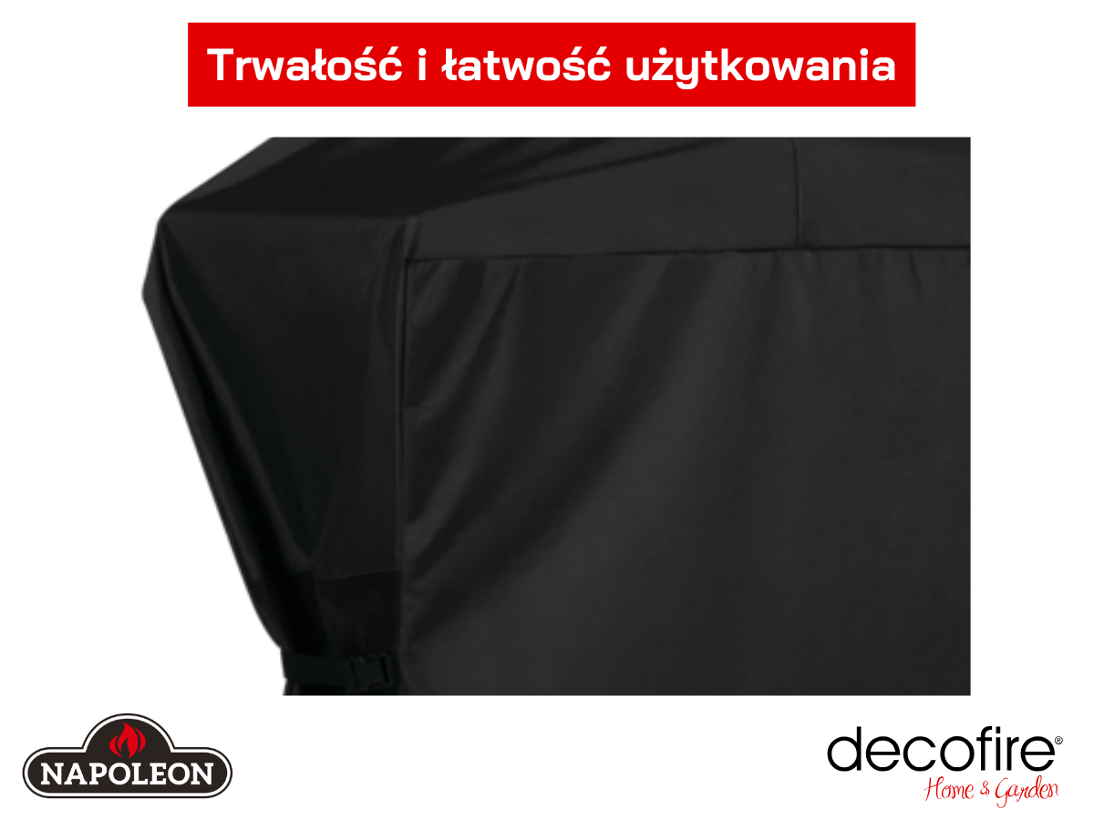 Trwałość i łatwość użytkowania