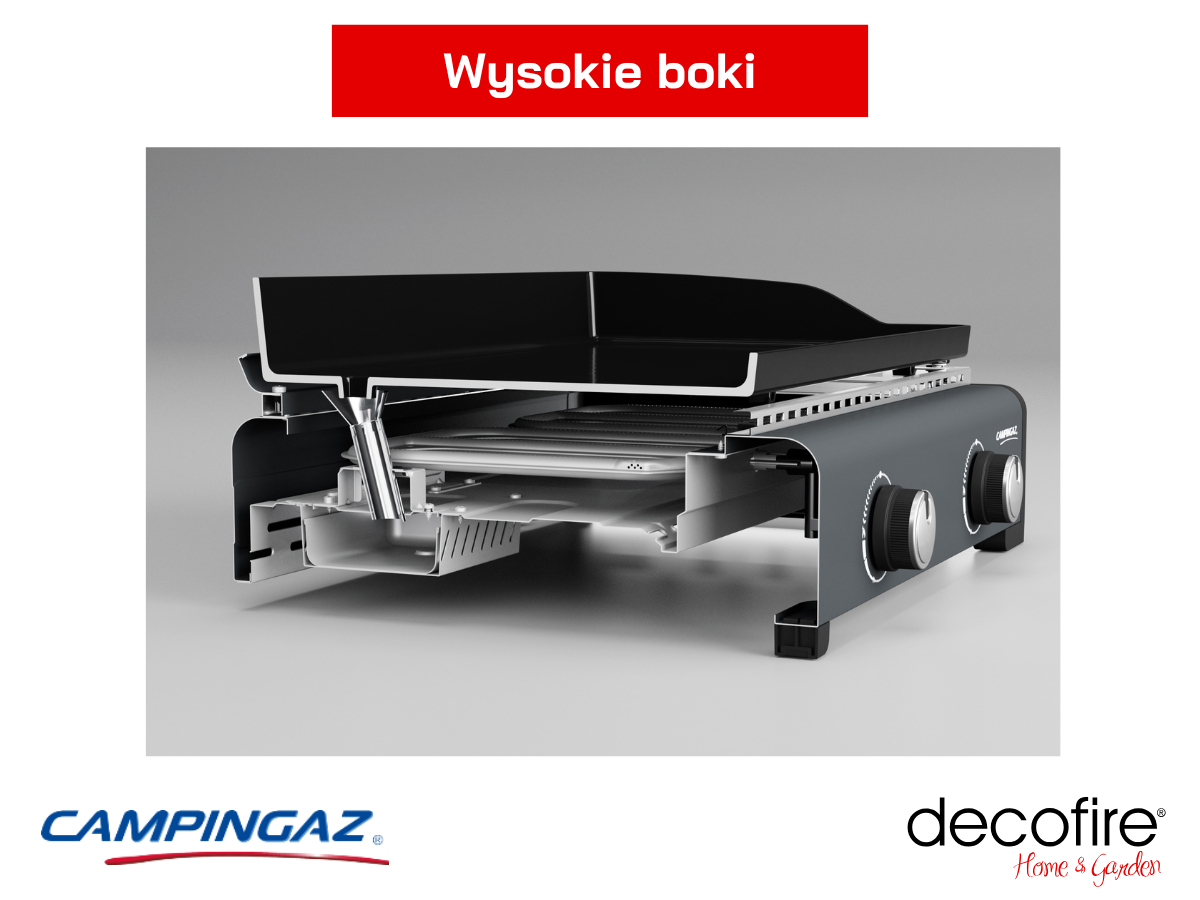 Wysokie boki