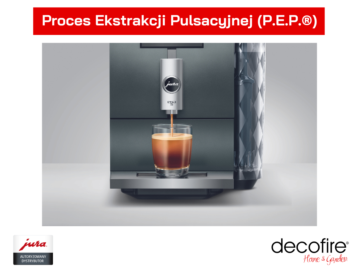 Proces Ekstrakcji Pulsacyjnej