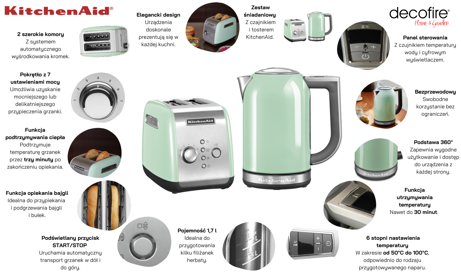 Zestaw śniadaniowy Pistachio KitchenAid (ZP2CTKPT)