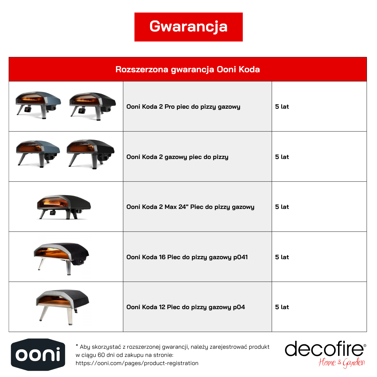 Gwarancja Ooni Koda