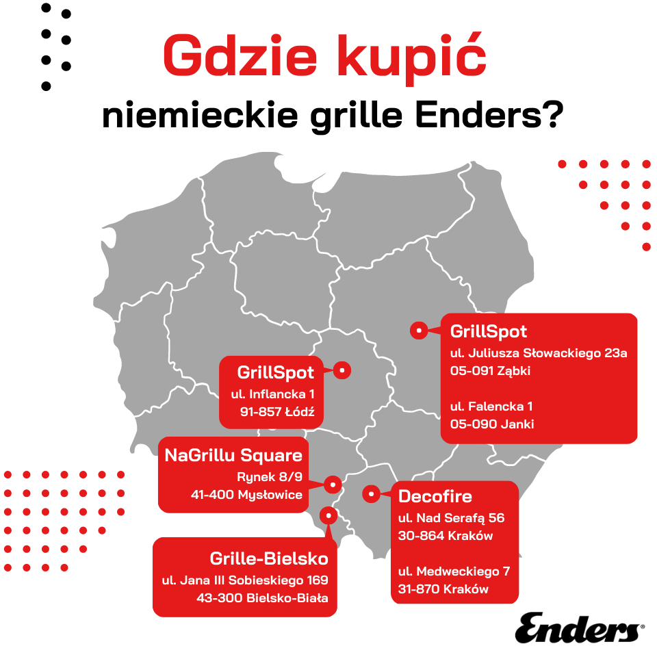Gdzie kupić niemieckie grille Enders