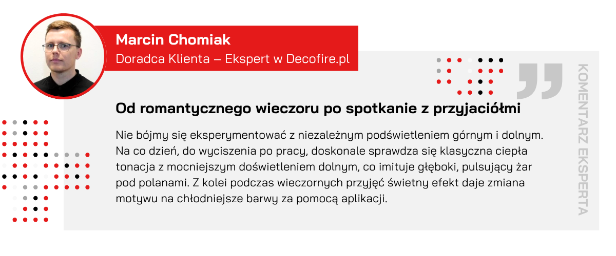 Opinia eksperta o podświetleniu