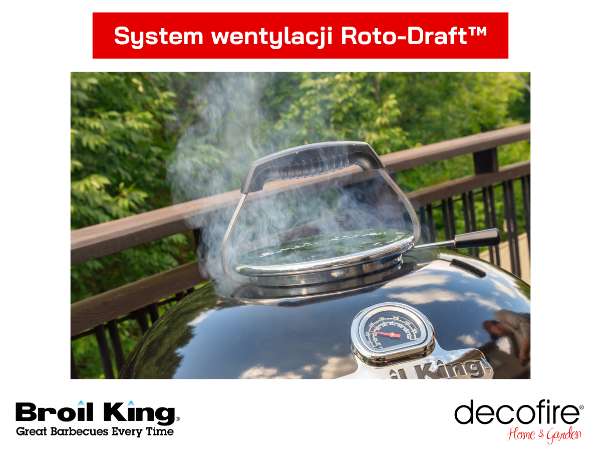 System wentylacji Roto-Draft™