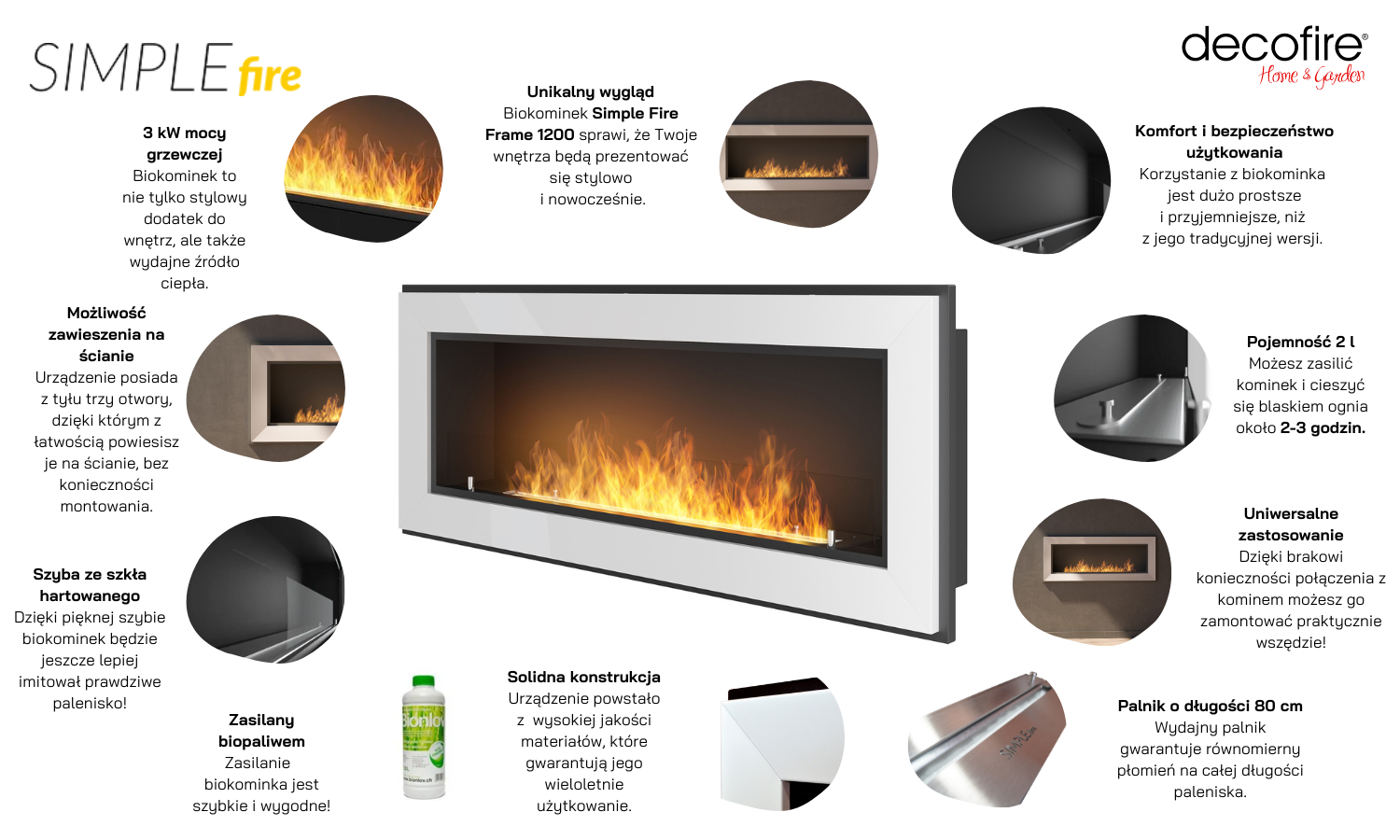 Biokominek Simple Fire FRAME 1200 Biały główne funkcje