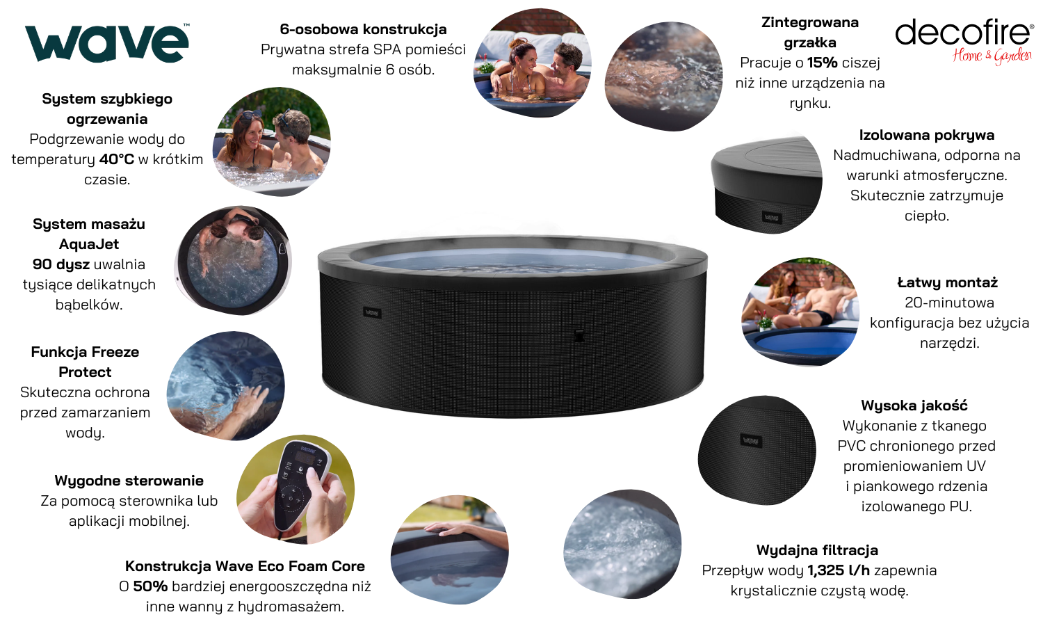 Jacuzzi ogrodowe Wave Tahoe okrągłe węgiel czarny 6-osobowe
