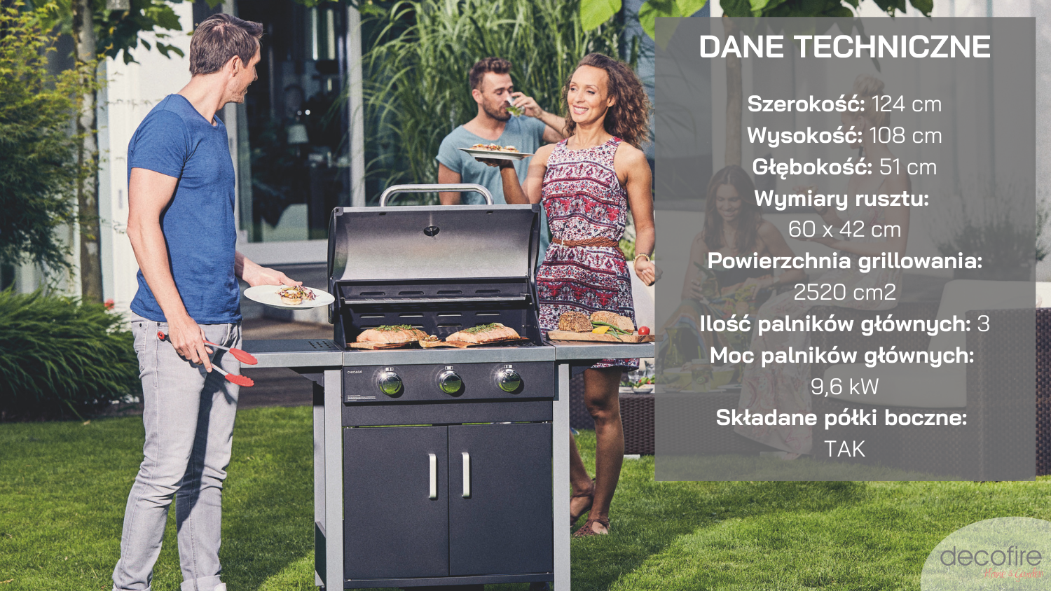 Dane techniczne