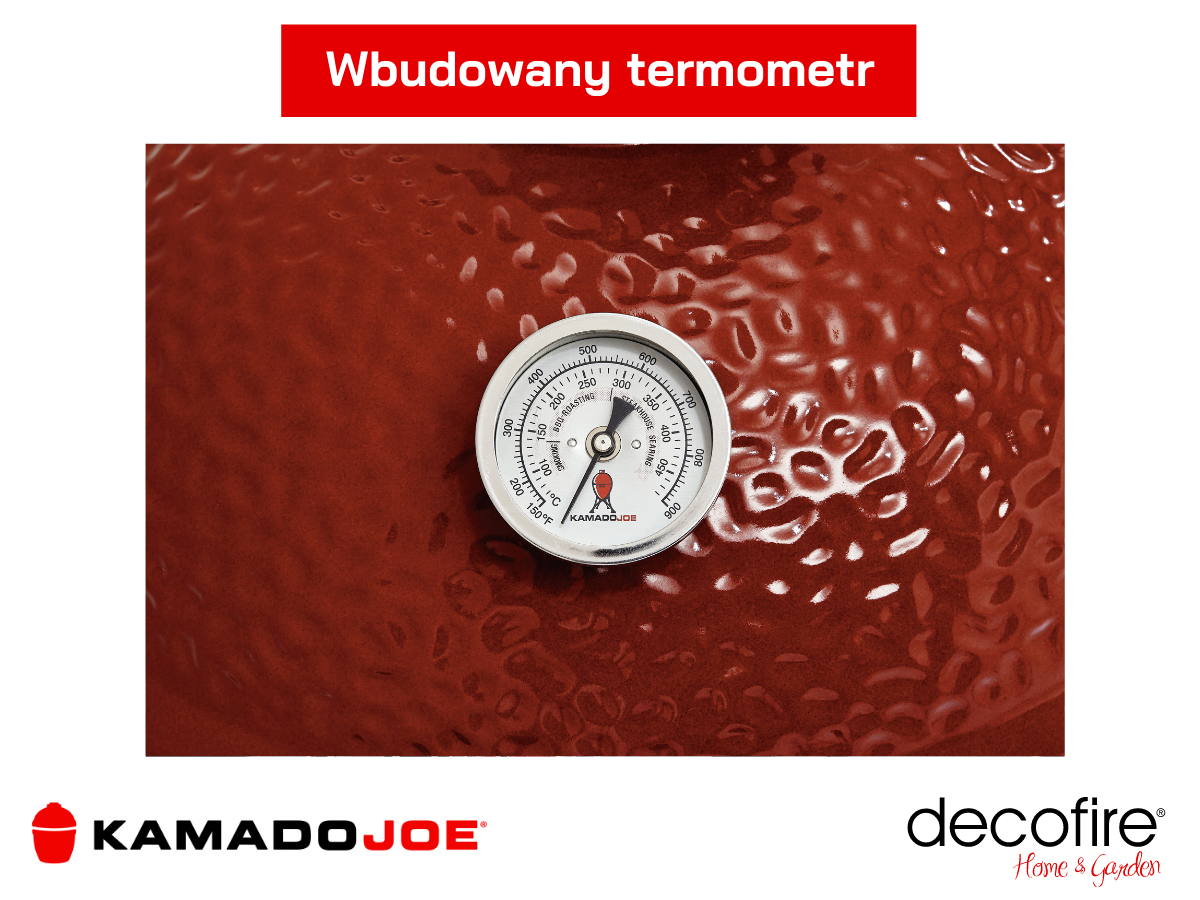 Termometr