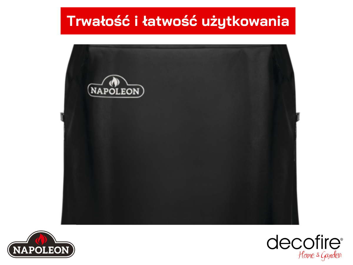 Trwałość i łatwość użytkowania