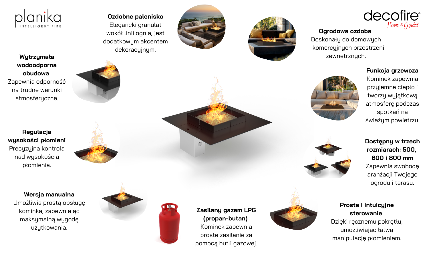 Kominek manualny tarasowy do zabudowy na gaz LPG Mico Planika