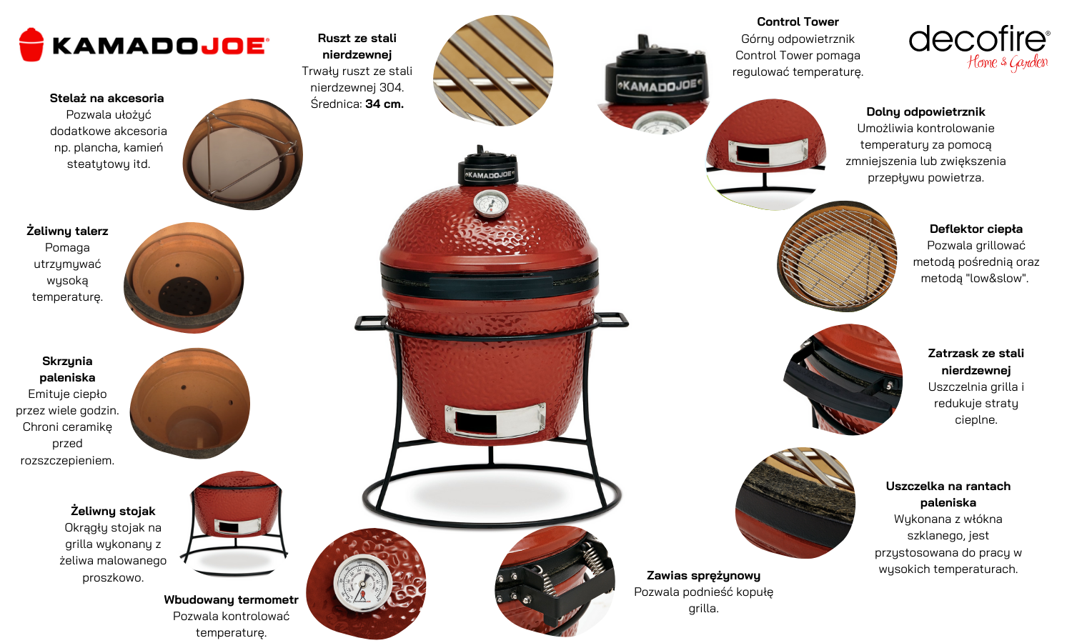 Grill ceramiczny węglowy Kamado Joe Jr.