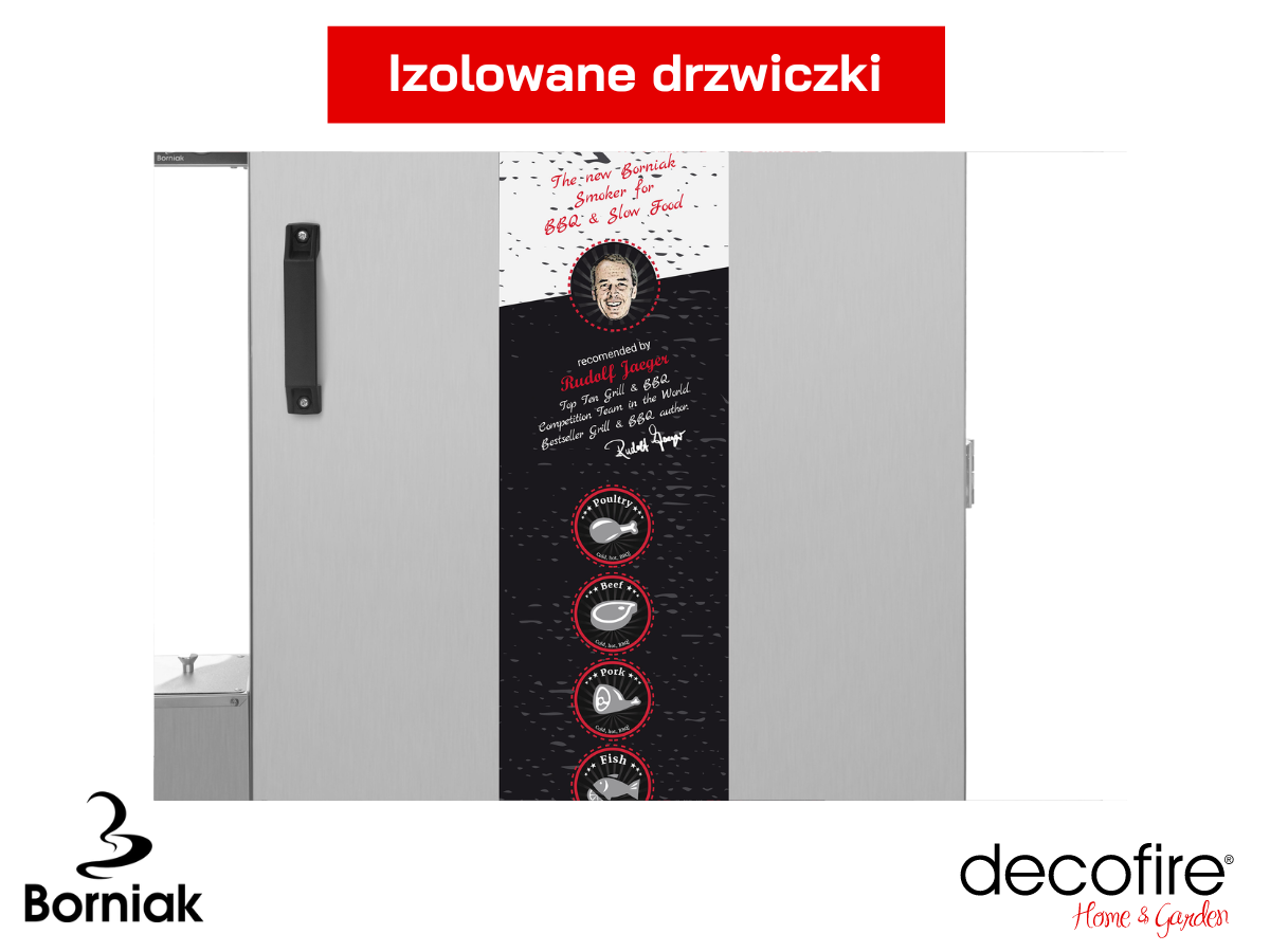 Drzwiczki zamykane na magnes