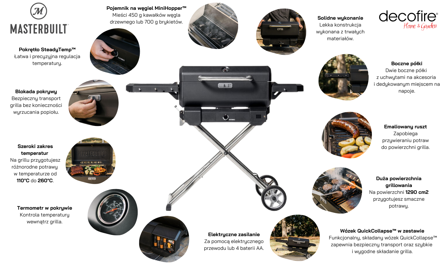Przenośny grill węglowy i wędzarnia z wózkiem Portable Masterbuilt