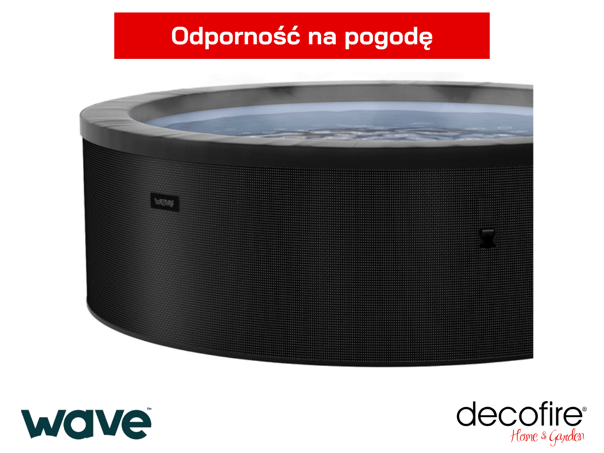 Odporność na warunki atmosferyczne