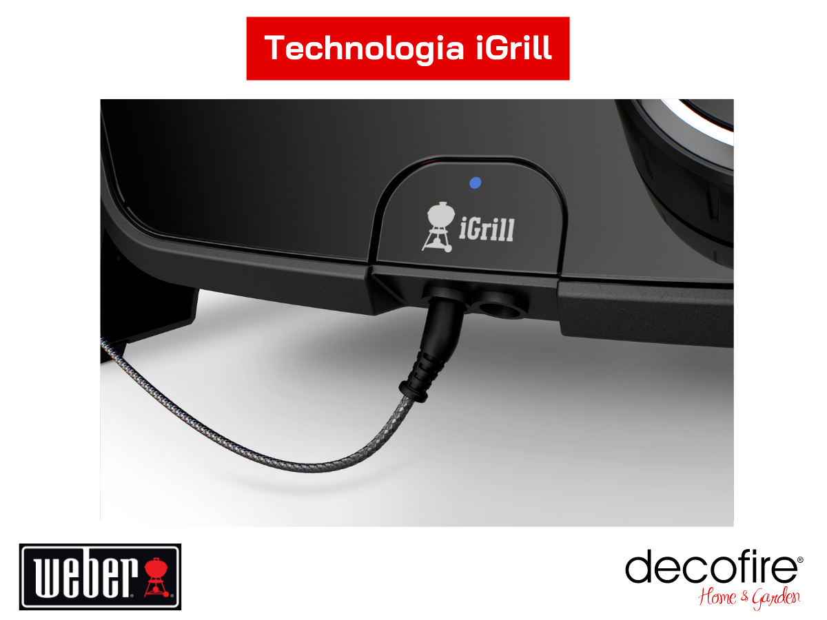 Technologia iGrill