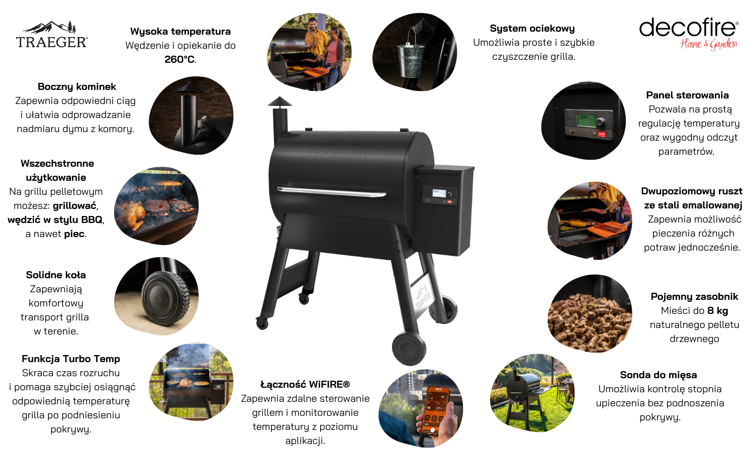 Grill na pellet PRO 780 (black) INT Traeger