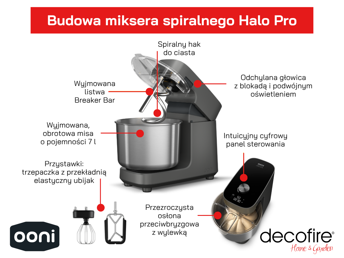 Ooni Mikser spiralny Halo Pro budowa