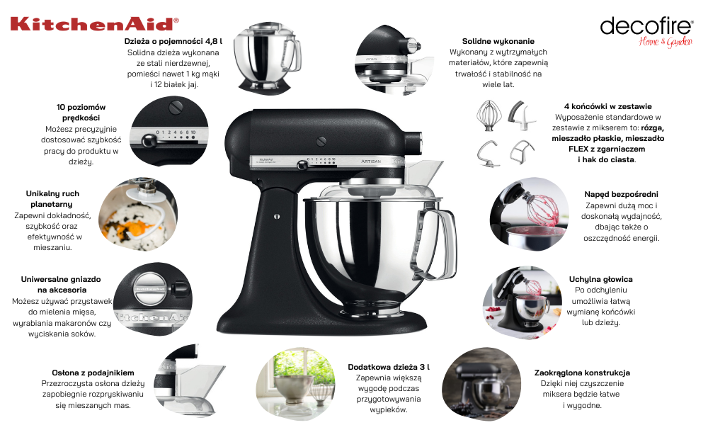 Mikser Artisan 5KSM175PS Cast Iron Black KitchenAid główne funkcje