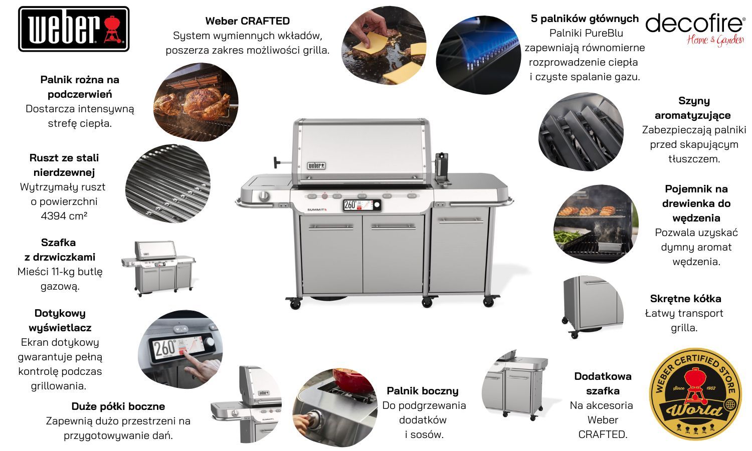 Grill gazowy Weber Summit FS38X S Smart (1500100)