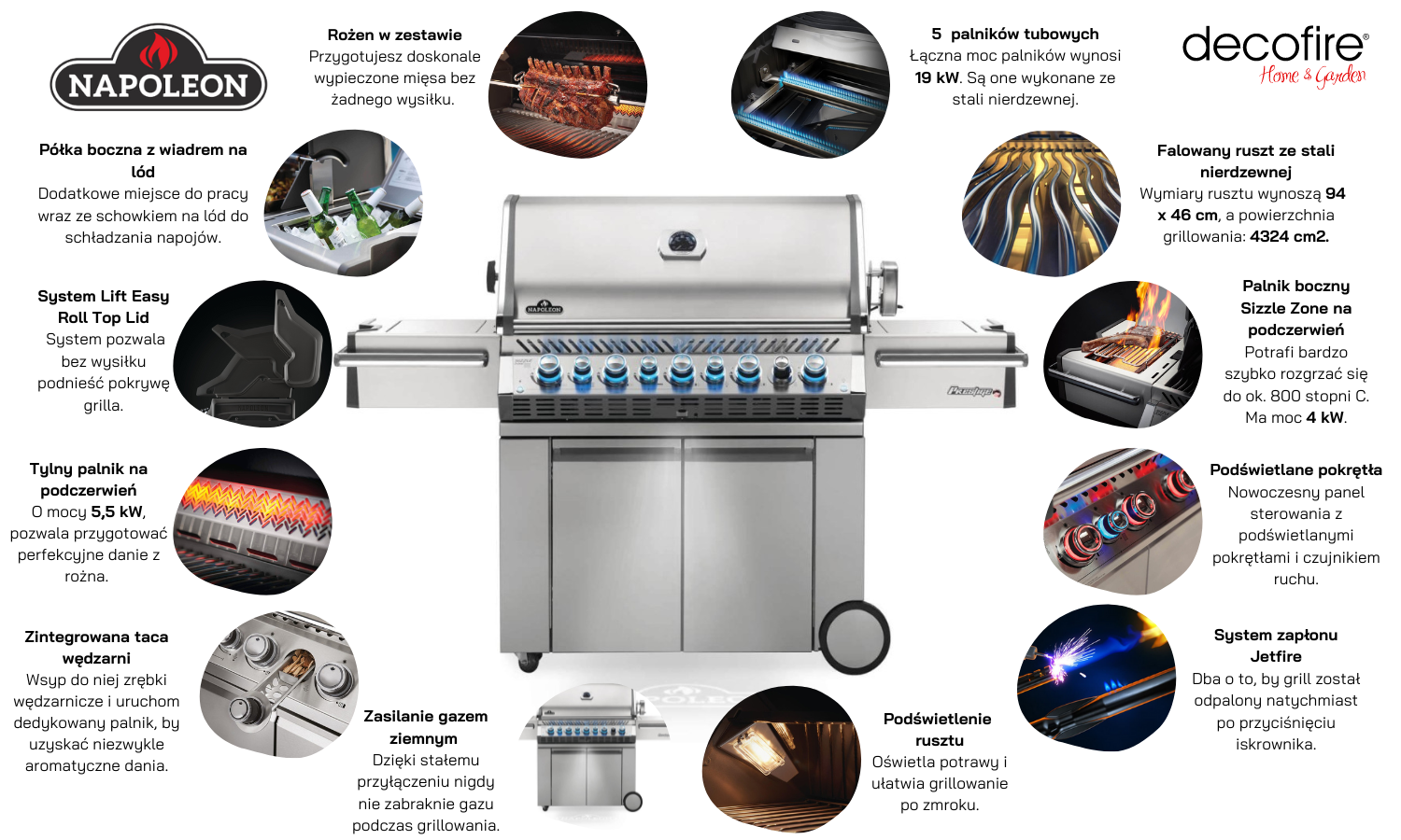 Grill gazowy Napoleon Prestige PRO 665 RSIB na gaz ziemny funkcje