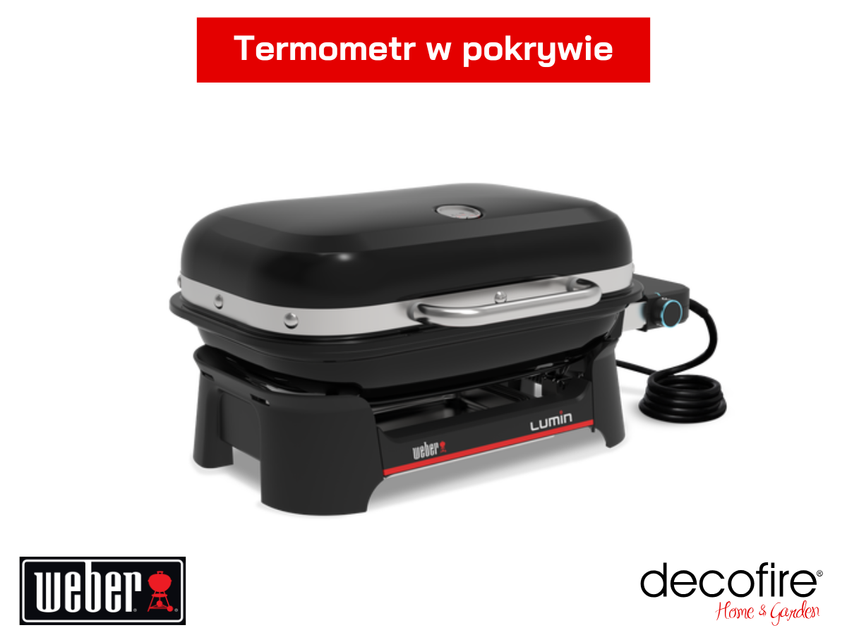 Termometr w pokrywie