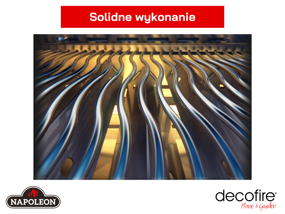 Trwałość na lata